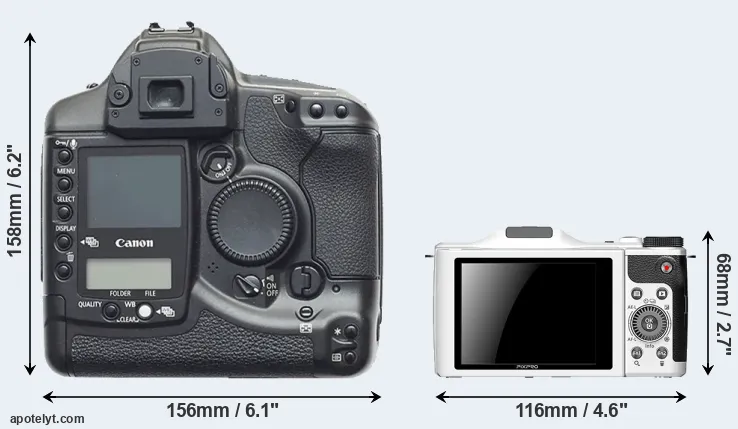 Comparison 1D or S-1 rear
