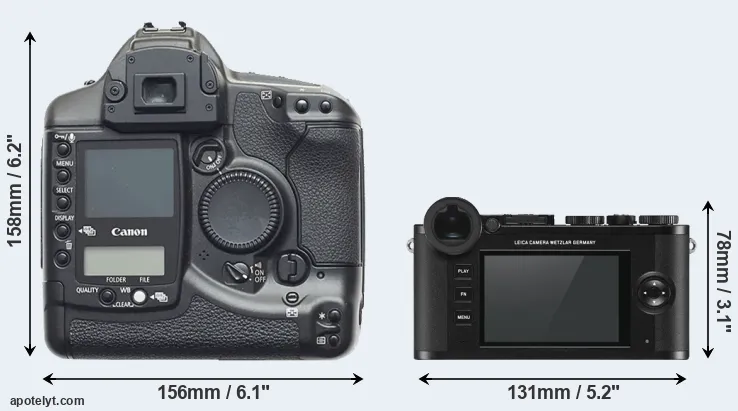 Comparison 1D or CL rear