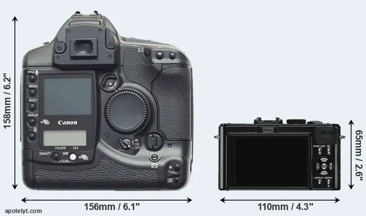 Comparison 1D or D-LUX 5 rear
