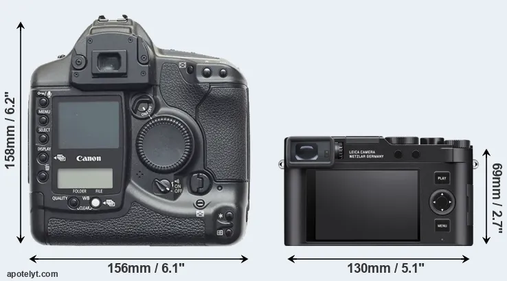Comparison 1D or D-LUX 8 rear