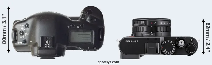 Compare 1D versus D-LUX 8 top