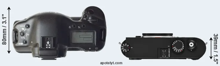 Compare 1D versus M10-R top