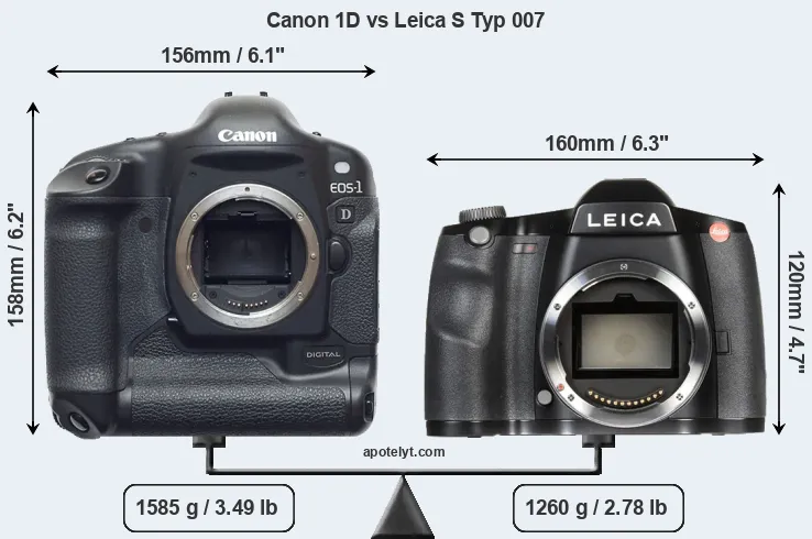 Size Canon 1D vs Leica S Typ 007