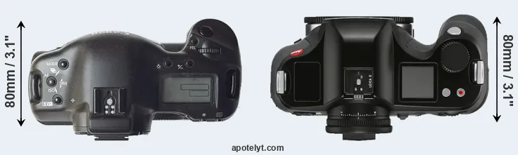 Compare 1D versus S3 top