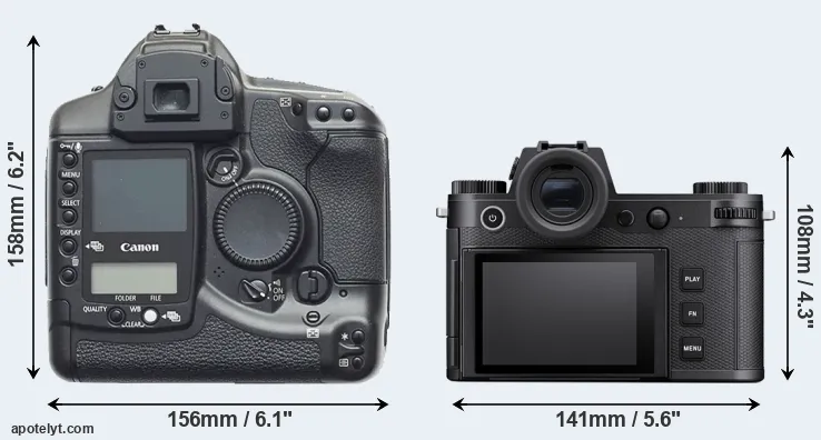 Comparison 1D or Leica SL3 rear