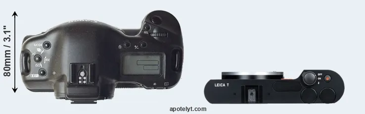 Compare 1D versus T Typ 701 top