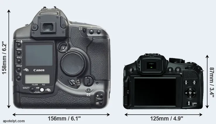 Comparison 1D or V-LUX 4 rear