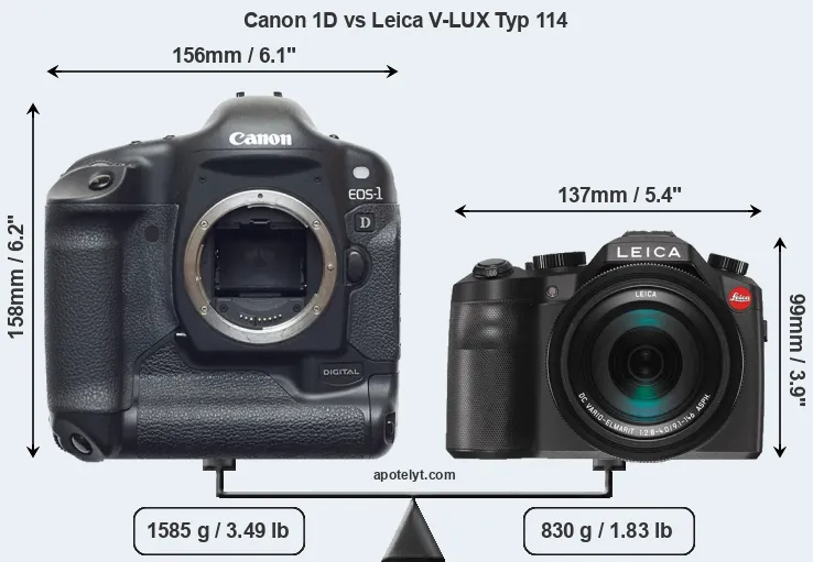 Size Canon 1D vs Leica V-LUX Typ 114