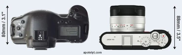 Compare 1D versus X-U Typ 113 top