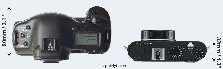 Compare 1D versus X1 top