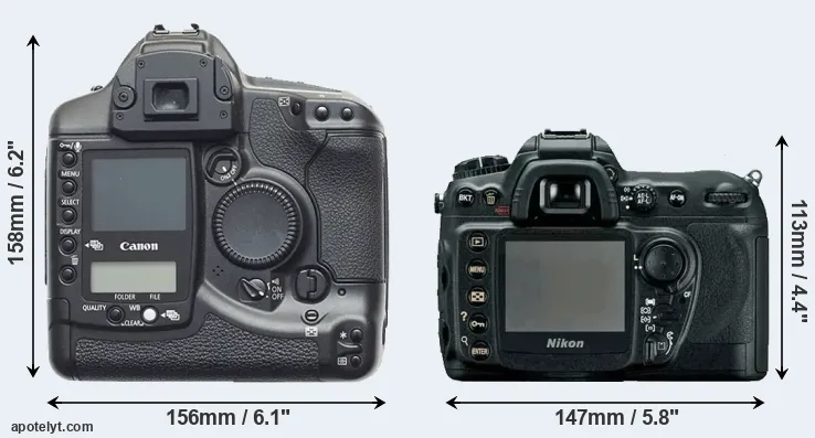 Comparison 1D or D200 rear