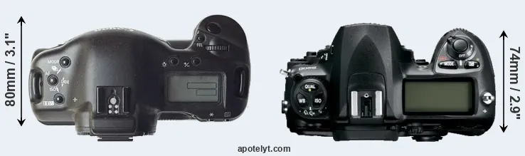 Compare 1D versus D200 top