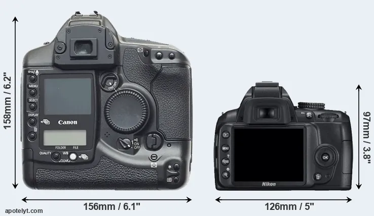 Comparison 1D or D3000 rear