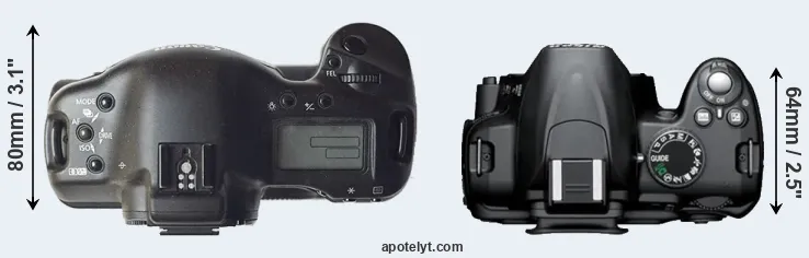 Compare 1D versus D3000 top