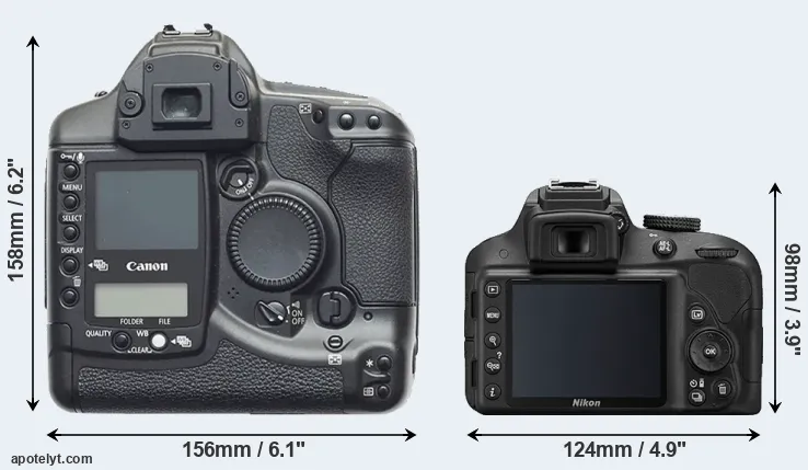 Comparison 1D or D3300 rear