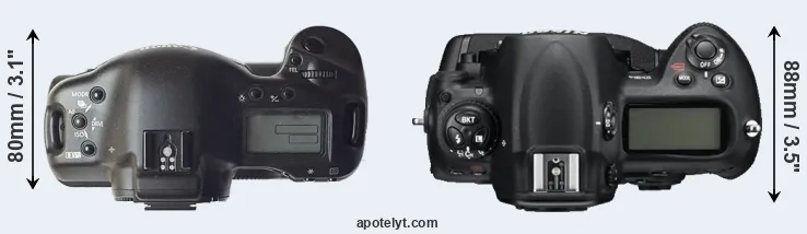 Compare 1D versus D3S top