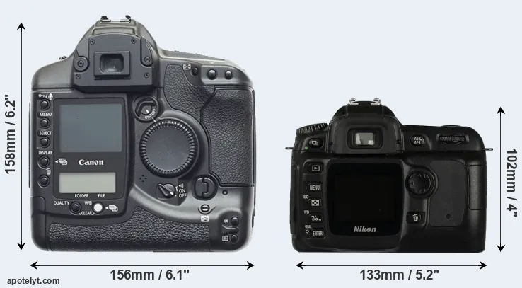 Comparison 1D or D50 rear