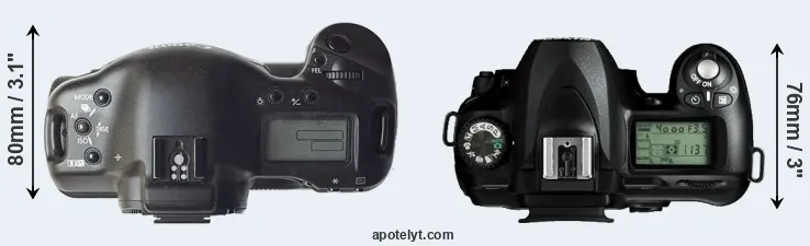 Compare 1D versus D50 top
