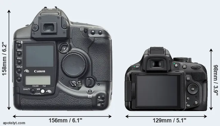Comparison 1D or D5200 rear