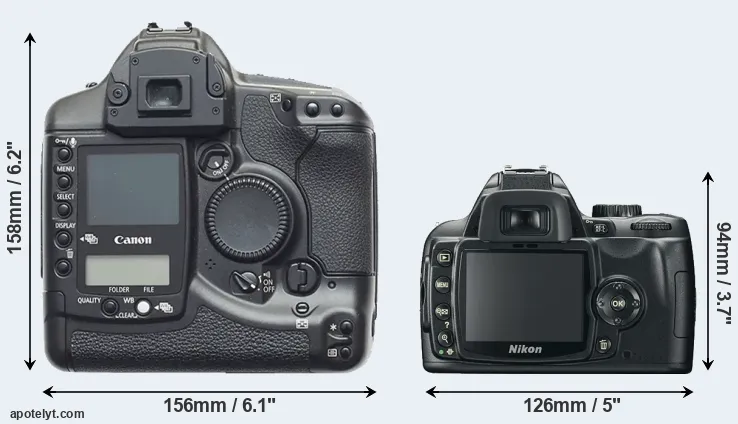 Comparison 1D or D60 rear