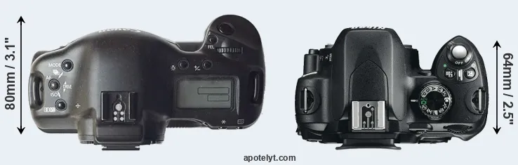 Compare 1D versus D60 top