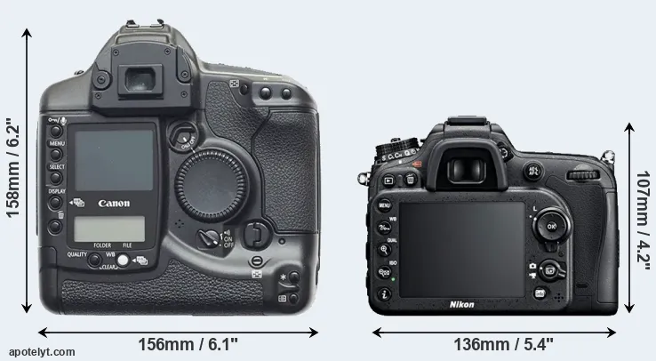 Comparison 1D or D7100 rear