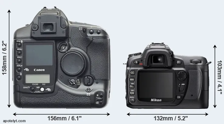 Comparison 1D or D80 rear