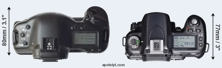 Compare 1D versus D80 top