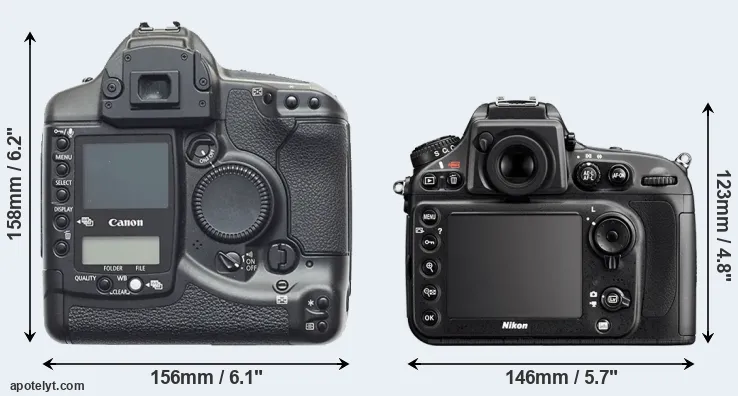 Comparison 1D or D800E rear