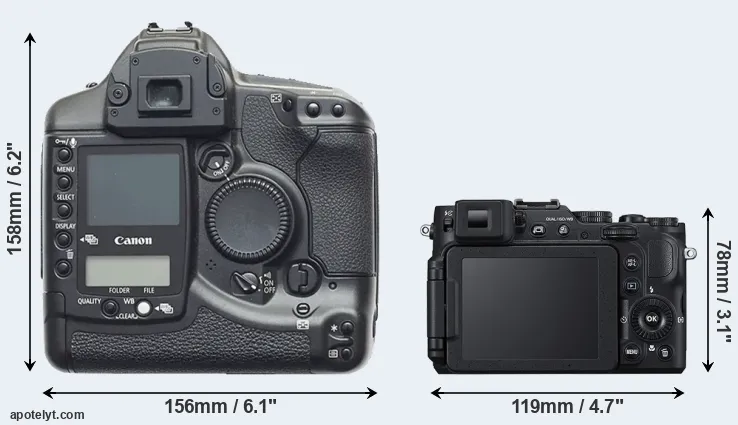 Comparison 1D or P7800 rear