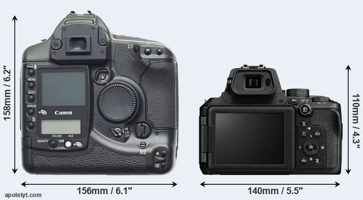 Comparison 1D or P950 rear