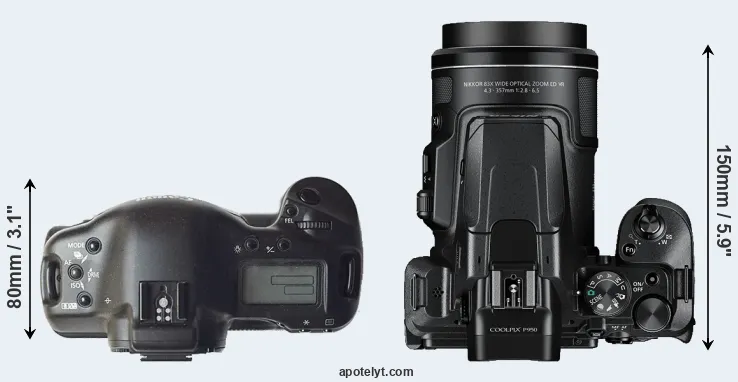 Compare 1D versus P950 top