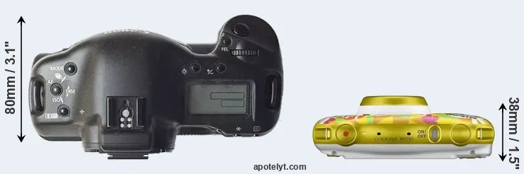 Compare 1D versus W150 top