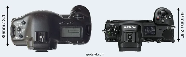Compare 1D versus Z6 top
