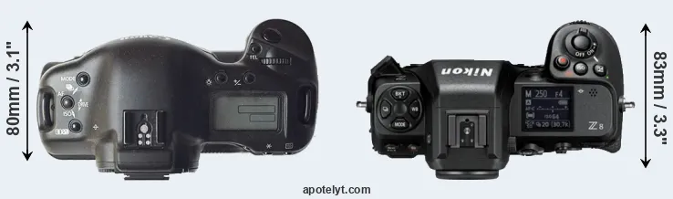 Compare 1D versus Z8 top