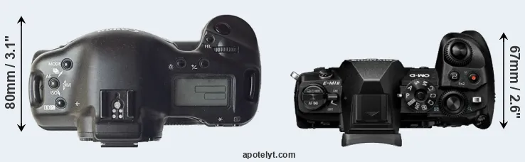 Compare 1D versus E-M1 II top