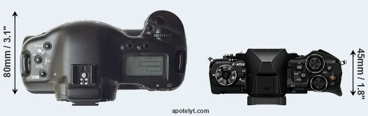 Compare 1D versus E-M5 II top
