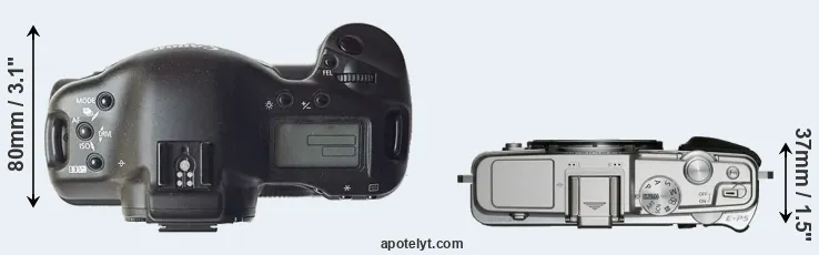 Compare 1D versus E-P5 top