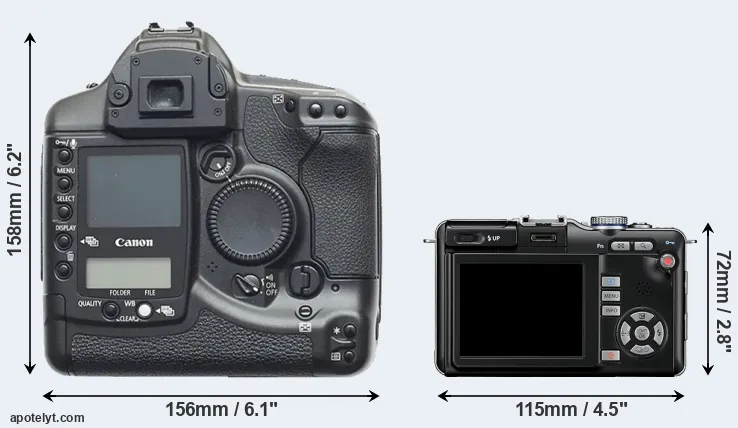 Comparison 1D or E-PL1 rear