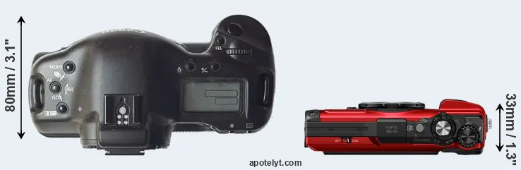 Compare 1D versus TG-7 top
