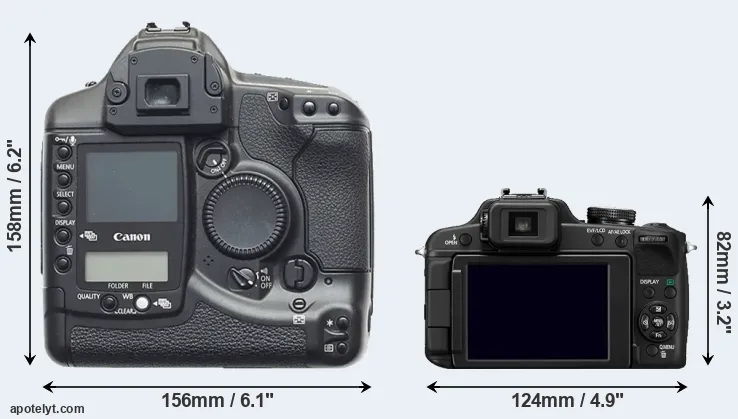 Comparison 1D or FZ100 rear