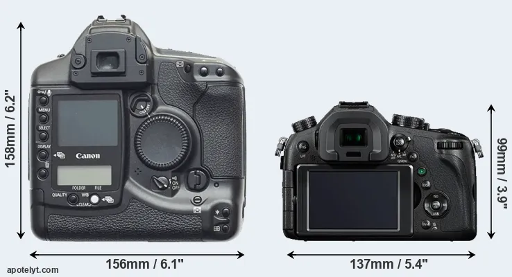 Comparison 1D or FZ1000 rear