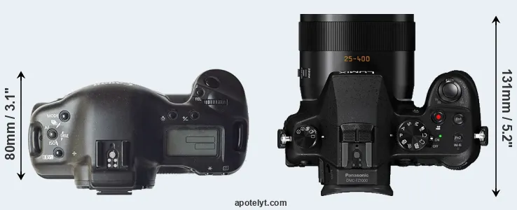 Compare 1D versus FZ1000 top