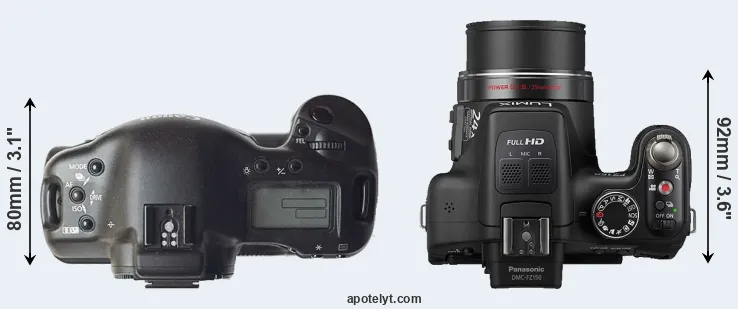 Compare 1D versus FZ150 top