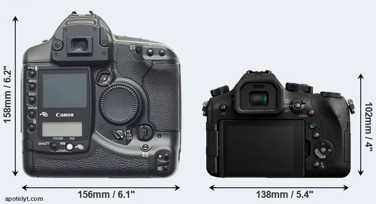 Comparison 1D or FZ2000 rear