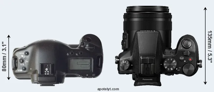 Compare 1D versus FZ2000 top