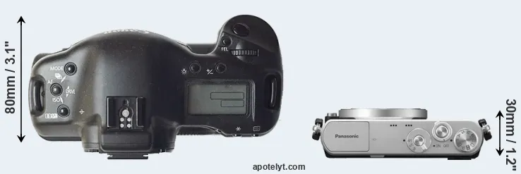 Compare 1D versus GM1 top