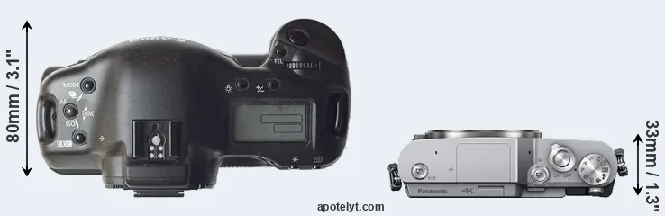 Compare 1D versus GX850 top