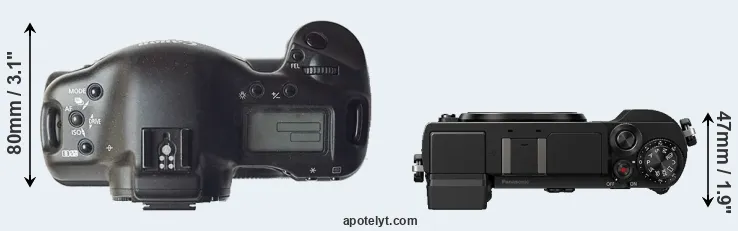 Compare 1D versus GX9 top