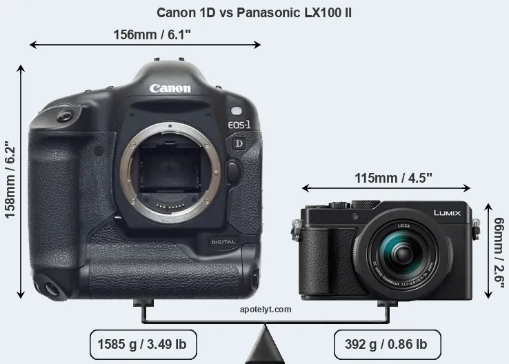 Size Canon 1D vs Panasonic LX100 II
